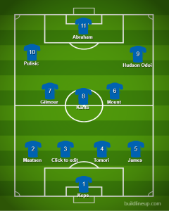 Chelsea Fifa 20 Line up